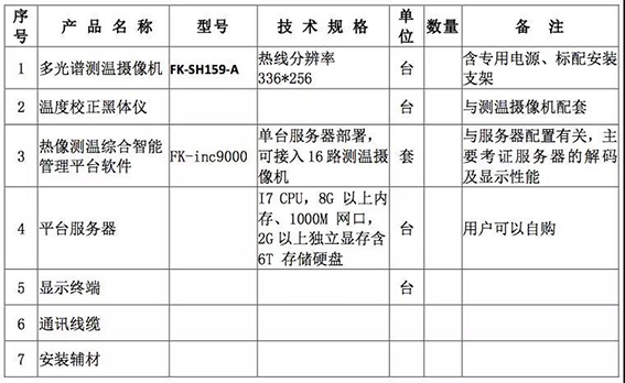 1581490723574775.jpg 图八s.jpg